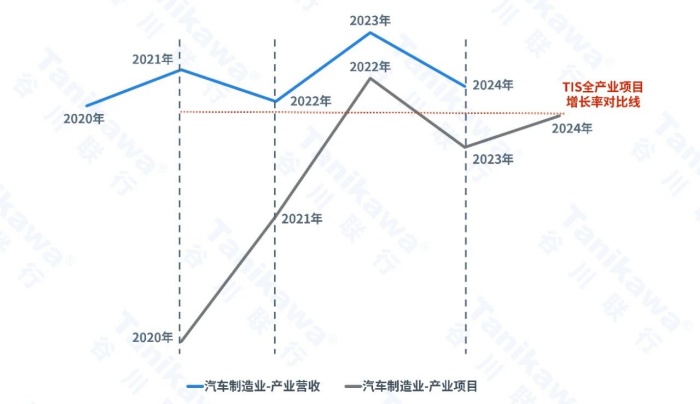 九游老哥J9俱乐部官网 - J9俱乐部老哥互换社区