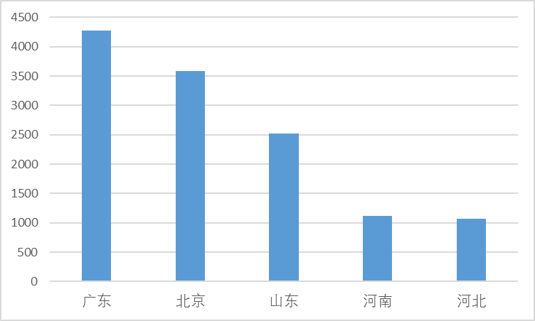 九游老哥J9俱乐部官网 - J9俱乐部老哥互换社区