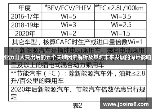 亚历山大复出后的五个关键因素解析及其对未来发展的深远影响 亚历山大复出后的五个关键因素解析及其对未来发展的深远影响