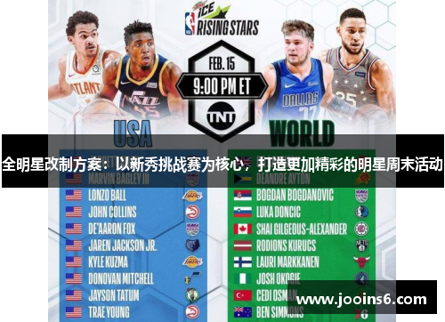 全明星改制方案：以新秀挑战赛为核心，打造更加精彩的明星周末活动