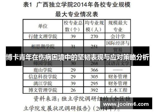 博卡青年在伤病困境中的坚韧表现与应对策略分析