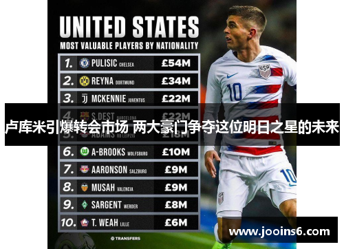 卢库米引爆转会市场 两大豪门争夺这位明日之星的未来