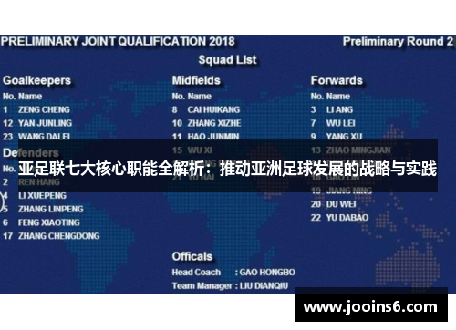 亚足联七大核心职能全解析：推动亚洲足球发展的战略与实践