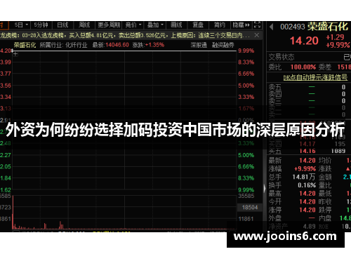 外资为何纷纷选择加码投资中国市场的深层原因分析